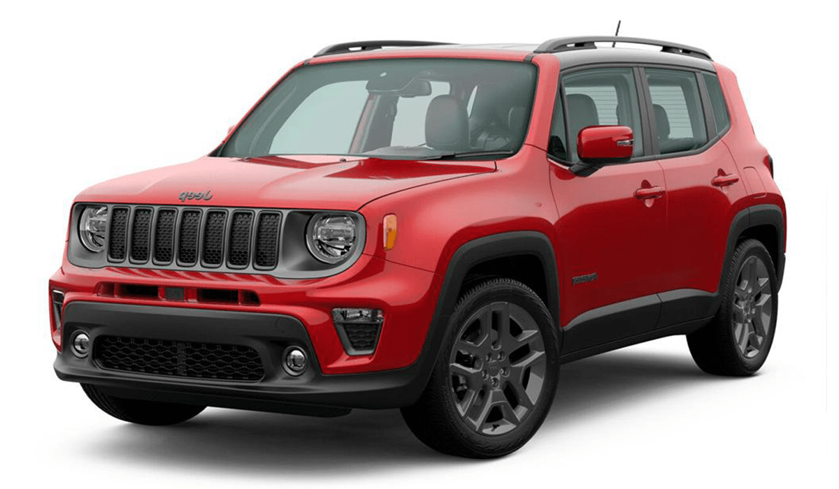 Renegade от 2014