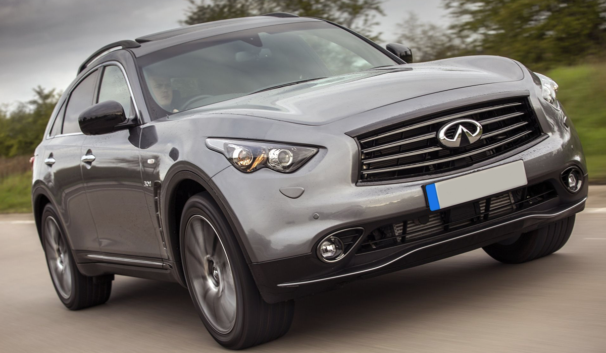  Технические характеристики Infiniti QX70 3.0d