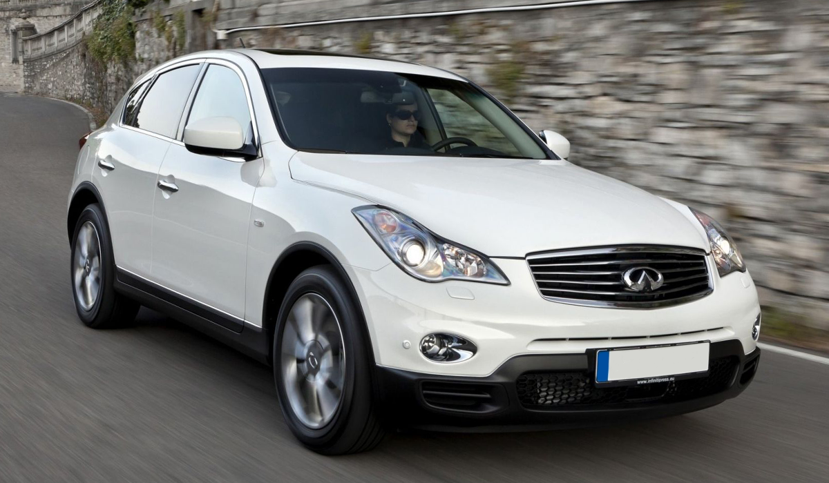 Технические характеристики Infiniti EX35 3.7i 