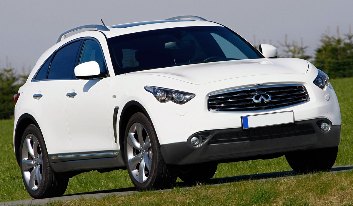  Технические характеристики Infiniti FX 5.0i