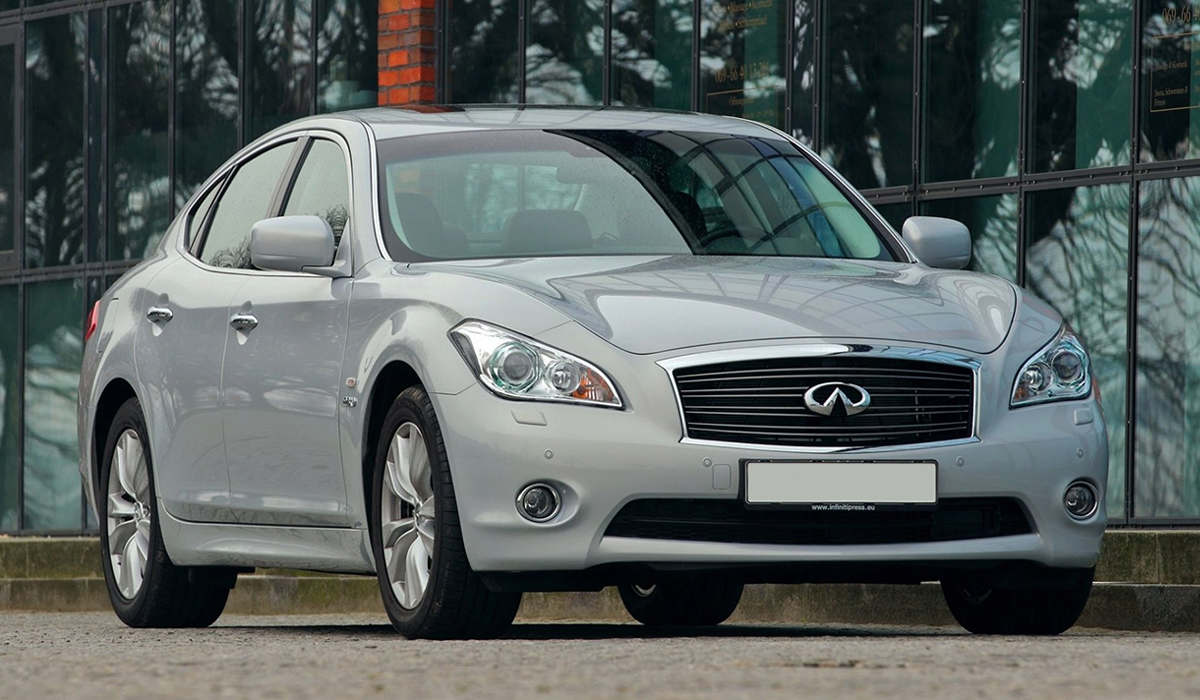 Технические характеристики Infiniti M 2.5i